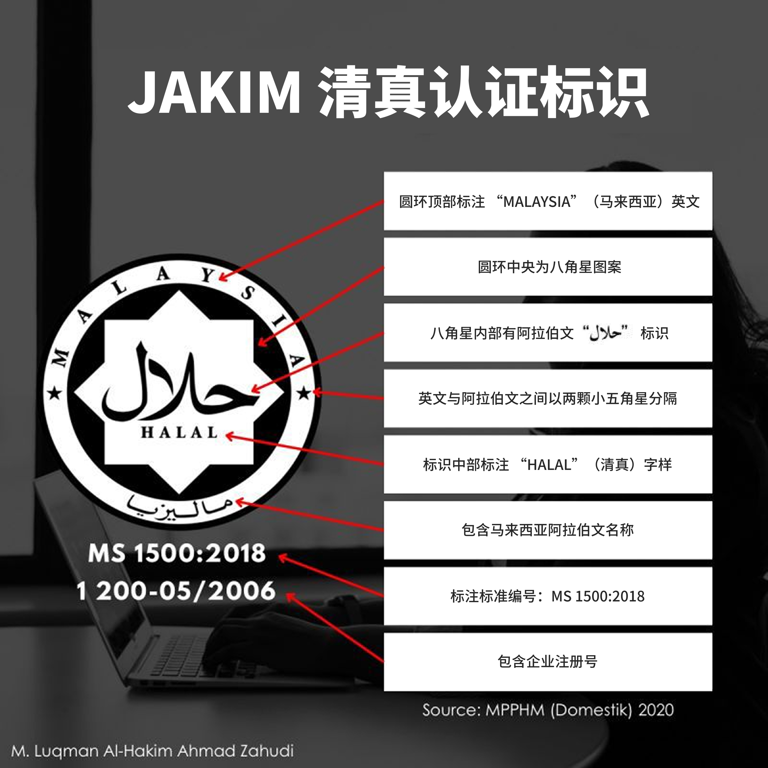 JAKIM 官方黑白标志示意